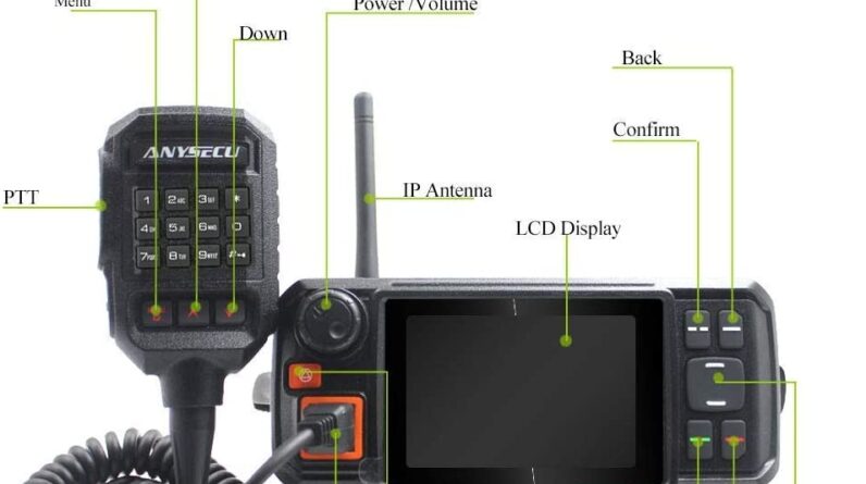 ANYSECU W2 Plus Network Radio N60